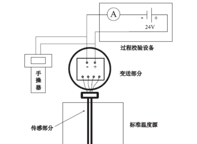 温度变送器