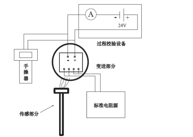 温度变送器