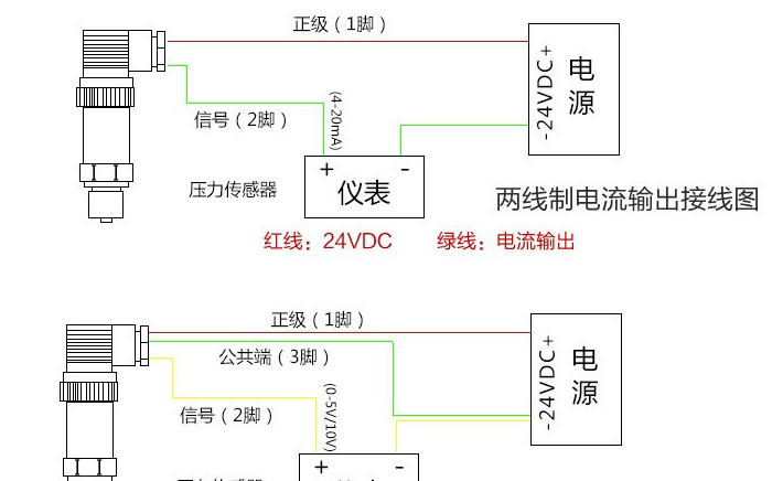 压力变送器电流图